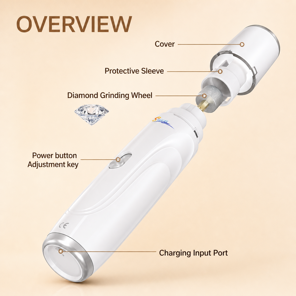 USB Rechargeable Pet Nail Grinder
