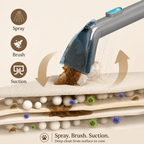 Cordless Spray Vacuum for Carpet & Upholstery