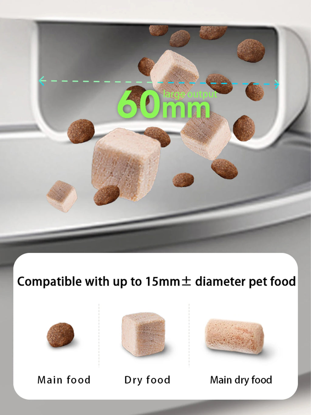 Smart Automatic Pet Feeder with Camera – WiFi App-Controlled Food Dispenser for Cats & Dogs